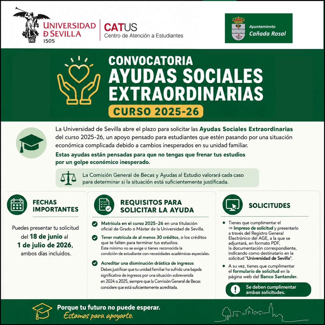AYUDAS UNIVERSIDAD SEVILLA